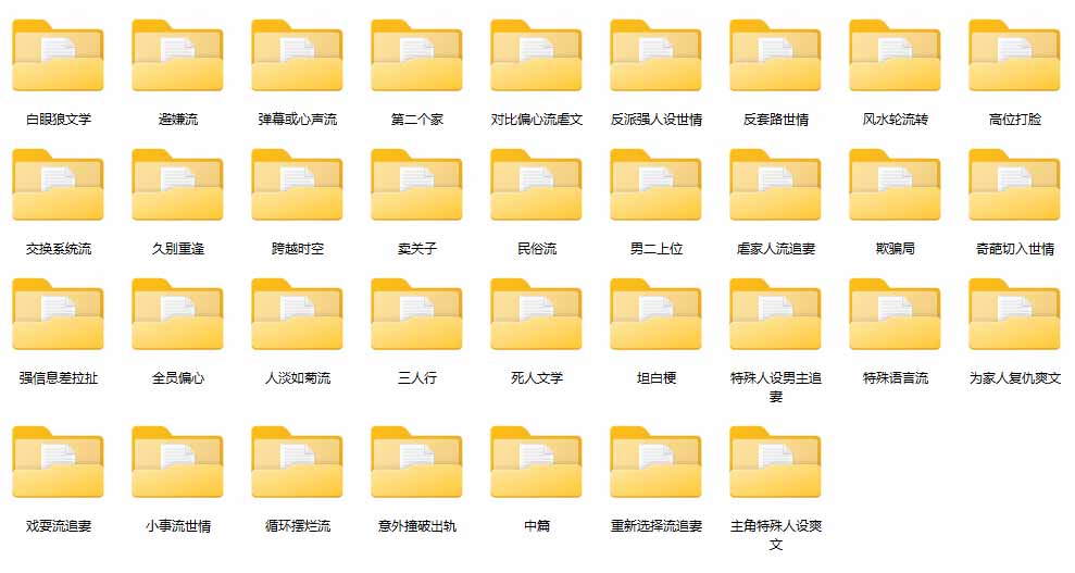 图片[1]-某社群百人拆文交流群付费资源-更新0929：千本爆款短篇拆解+每日拆文案例+网感训练+原创写作方法-资源宝库