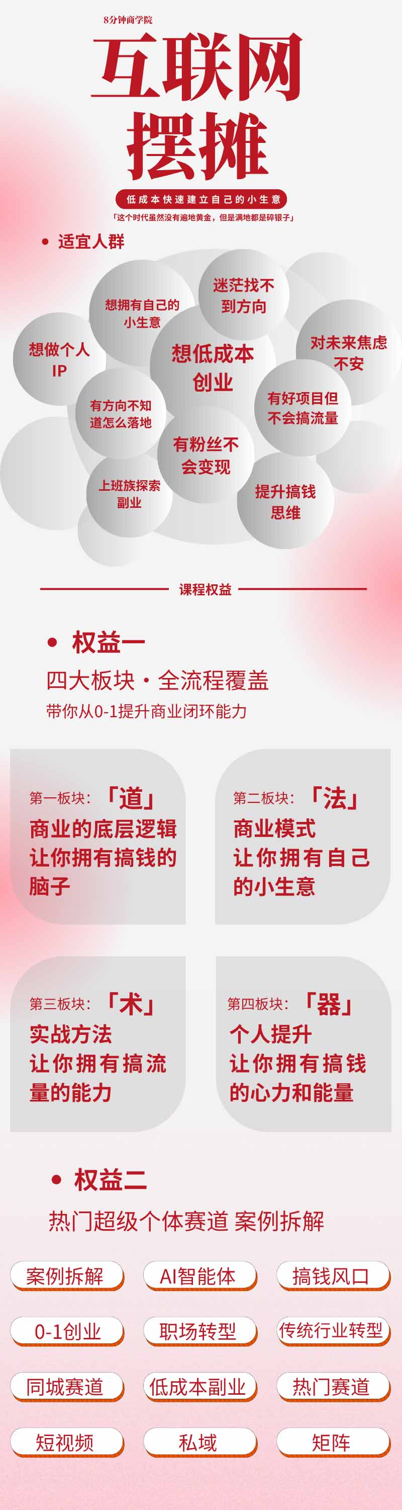 图片[1]-AI+新个体创业必修课-更新0922｜道法术器｜商业逻辑·小红书流量·AI智能体｜低成本打造个人变现小生意全套教学-资源宝库