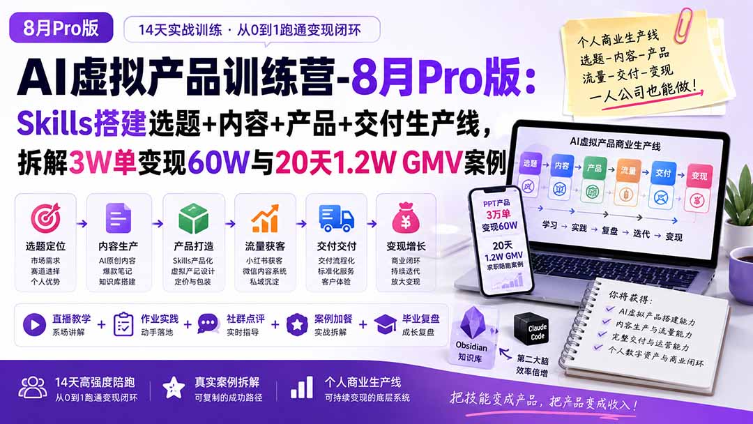 AI虚拟产品训练营PRO版-更新0910：Skills搭建选题+内容+产品+交付生产线，拆解3W单变现60W与20天1.2W GMV案例-资源宝库
