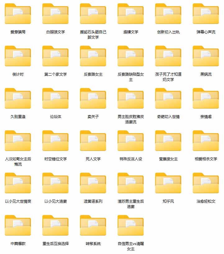 图片[2]-某社群百人拆文交流群付费资源-更新0929：千本爆款短篇拆解+每日拆文案例+网感训练+原创写作方法-资源宝库