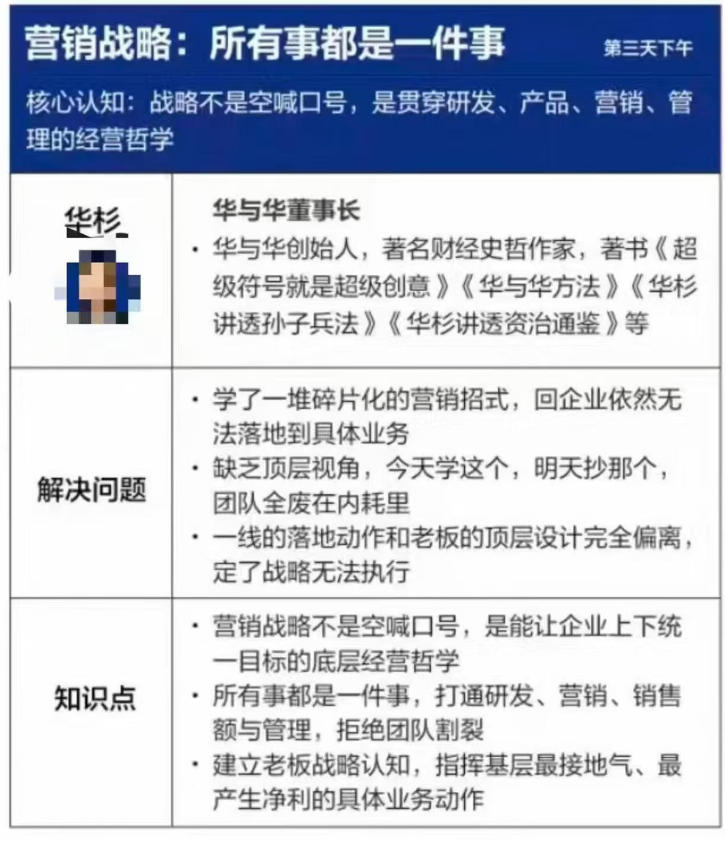 营销战略落地班2026年6月线下课,关键媒体战略|关键产品战略|关键动作战略