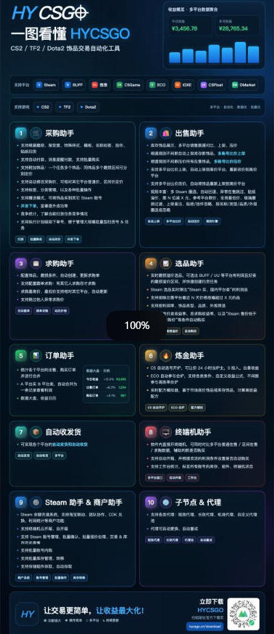 图片[2]-三款AI自动化游戏副业，日入千元，可批量矩阵操作适合新手小白！-资源宝库