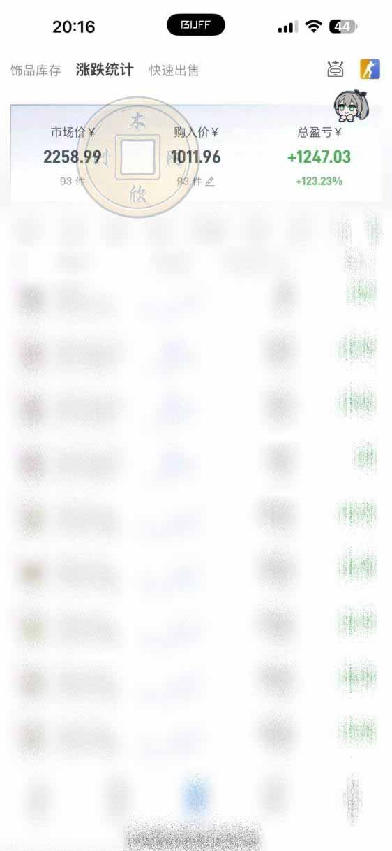 图片[1]-CS2饰品搬砖，每轮收益为采购本金的10%+，综合月化为20-30%，稳健型副业-资源宝库
