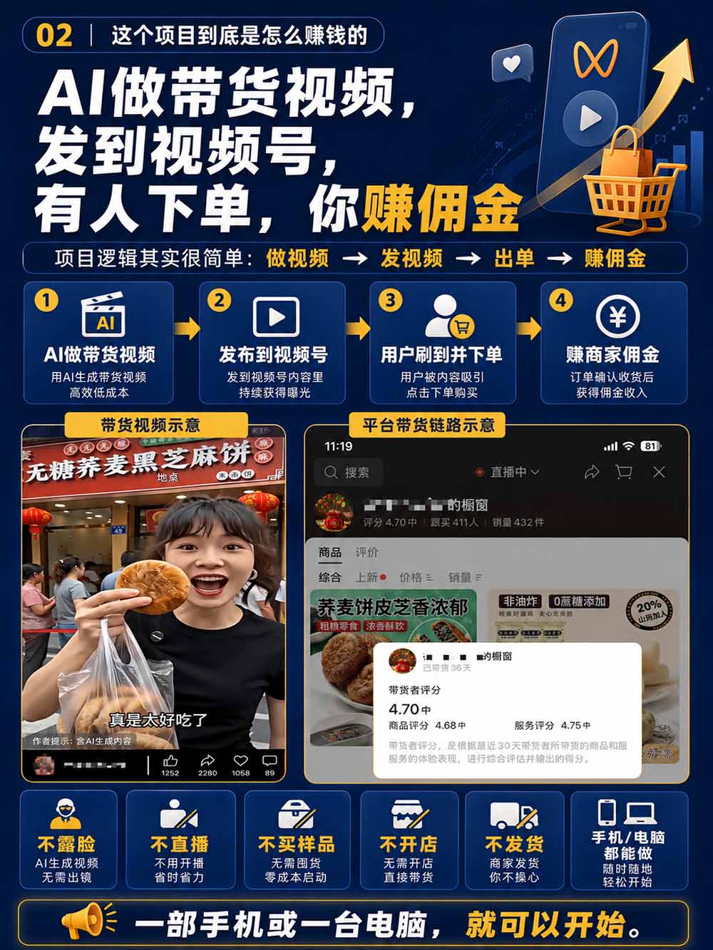 图片[4]-2026视频号AI爆品带货训练营-9月开课｜不露脸不直播，AI做视频发视频号，有人下单，你赚佣金，轻松单日佣金1000+-资源宝库