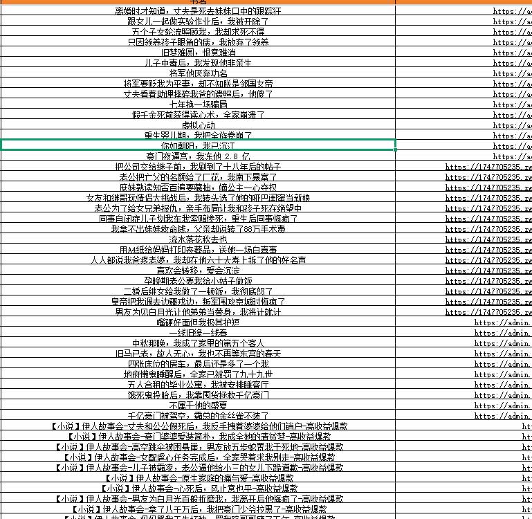 图片[4]-某社群百人拆文交流群付费资源-更新0929：千本爆款短篇拆解+每日拆文案例+网感训练+原创写作方法-资源宝库
