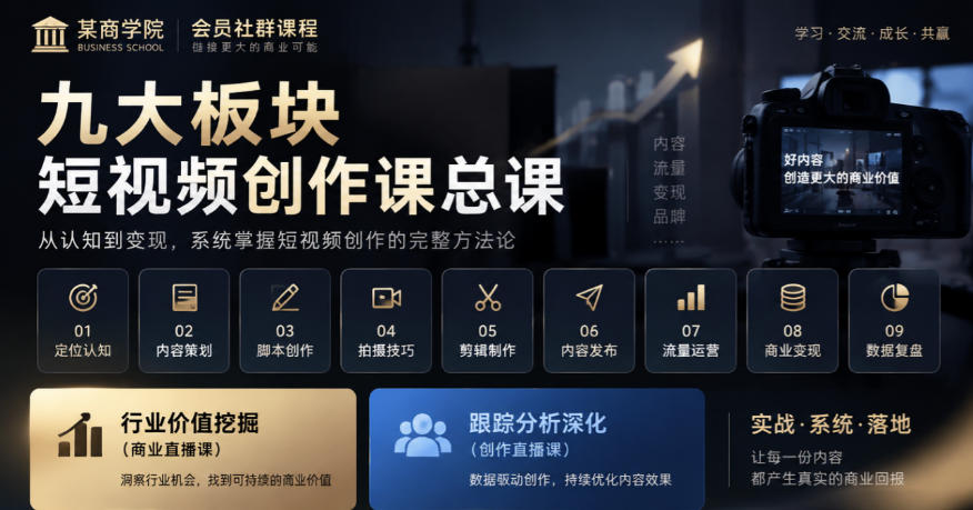 某商学院会员社群课程，九大板块短视频创作课总课，行业价值挖掘(商业直播课)，跟踪分析深化(创作直播课)-资源宝库