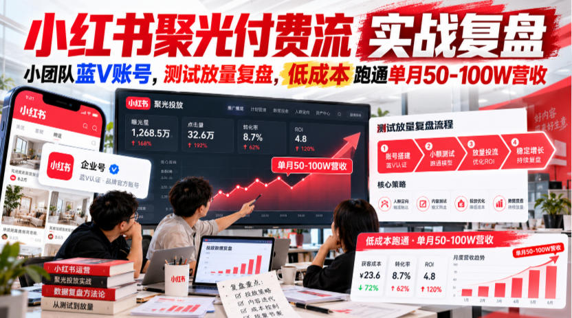 小红书聚光付费流实战复盘|小团队蓝V账号,测试放量复盘,低成本跑通单月50‑100W营收【文档】-资源宝库