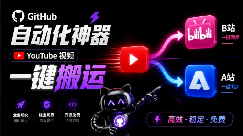 Github上闷声搞事的自动化神器，YouTube视频全流程搬到B站和A站，像发朋友圈一样简单Y2A-Auto-资源宝库
