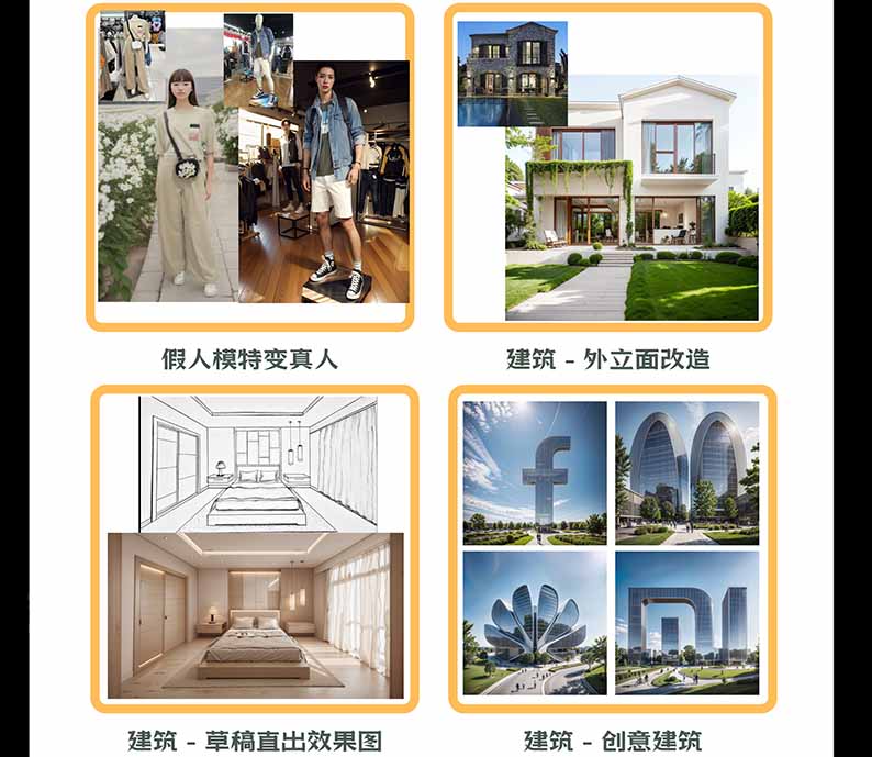 图片[3]-【无水印】AI商业视觉设计实战课：从SD基础部署到ComfyUI+Flux工作流，掌握摄影电商建筑AI创作-资源宝库