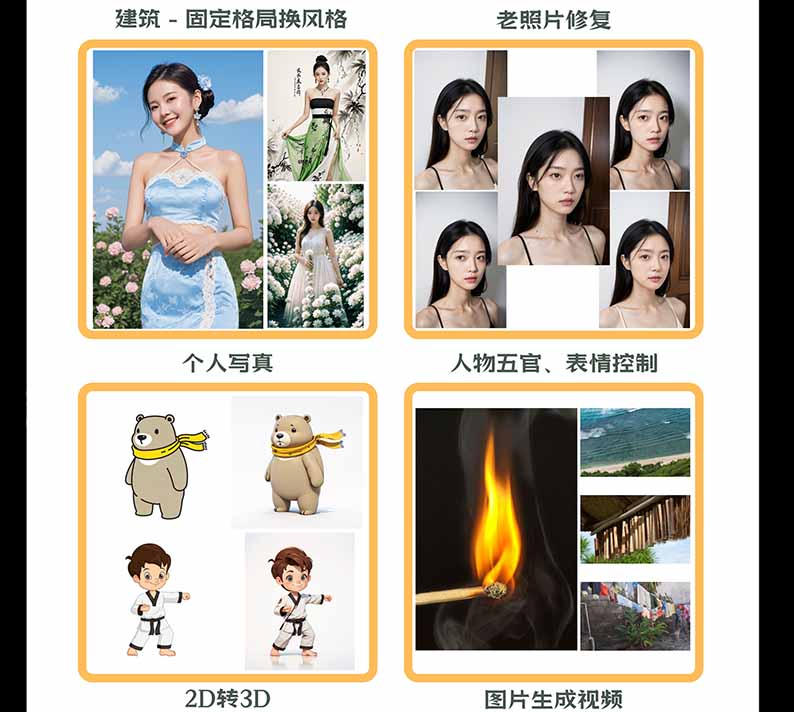 图片[2]-【无水印】AI商业视觉设计实战课：从SD基础部署到ComfyUI+Flux工作流，掌握摄影电商建筑AI创作-资源宝库