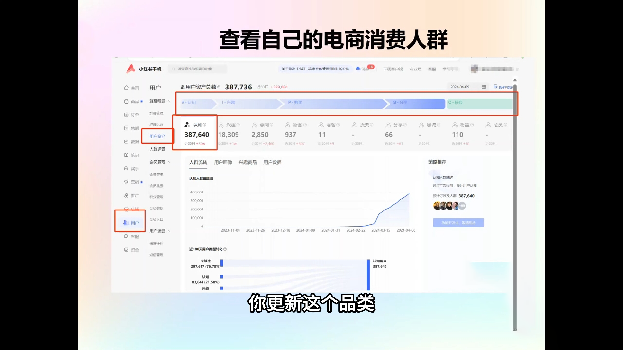 抖影团·小红书电商精品大全课-资源宝库