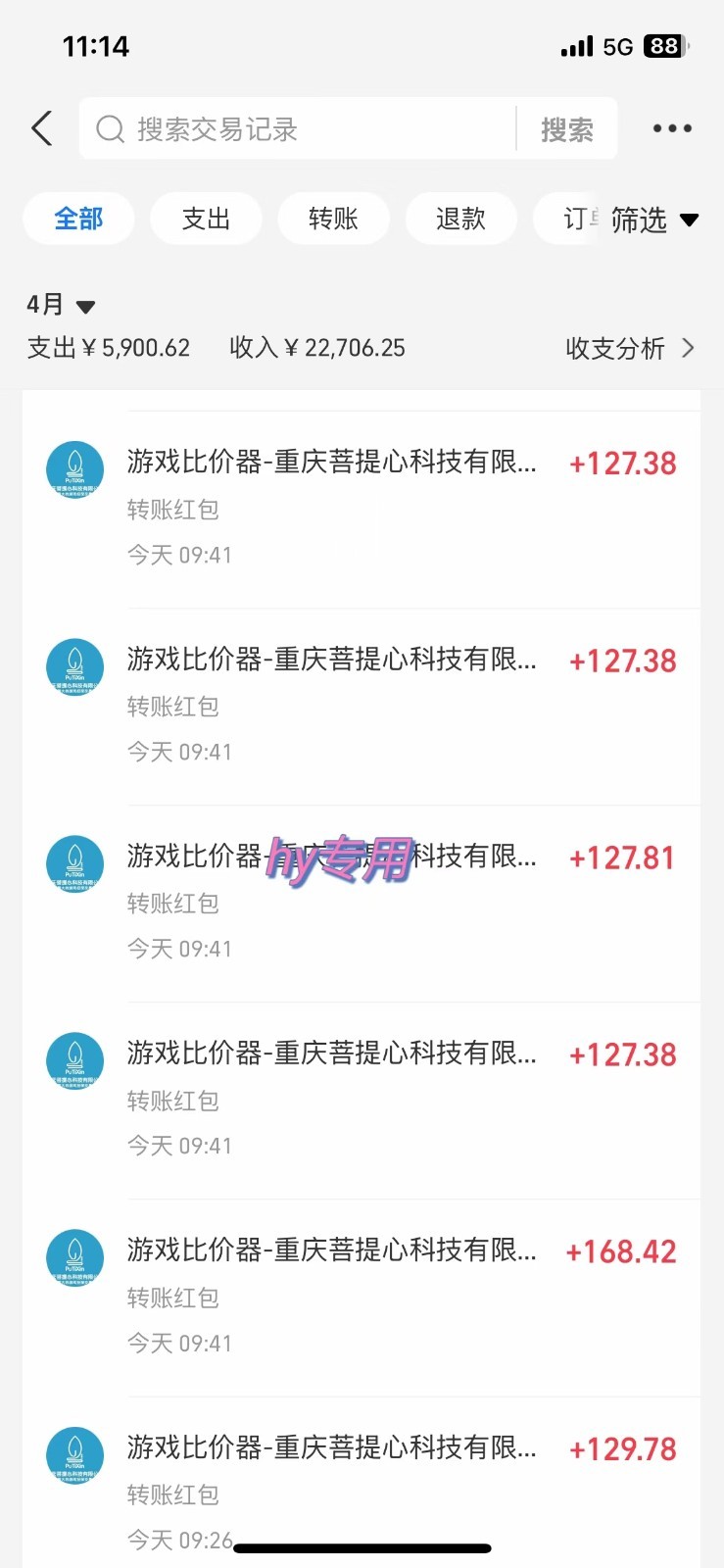 游戏搬砖项目,每天收益千元,全自动挂机可矩阵放大-资源宝库