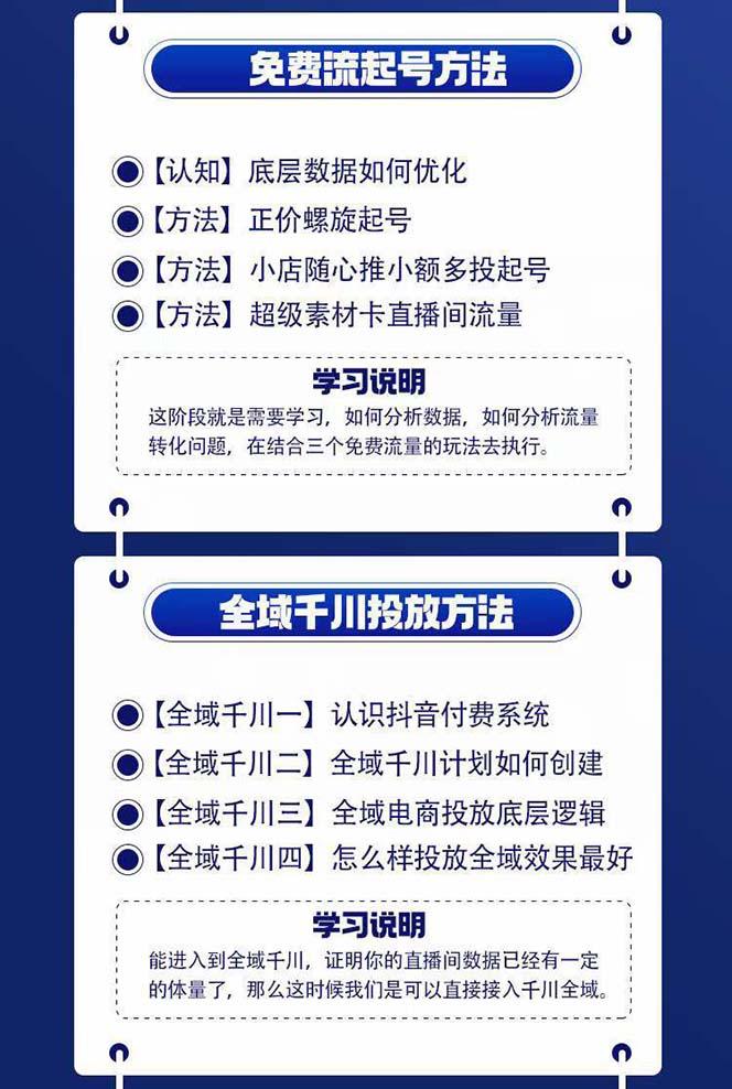 图片[1]-全域电商-粗暴玩法课：10亿销售经验干货分享！定位/免费起号/千川投流-资源宝库