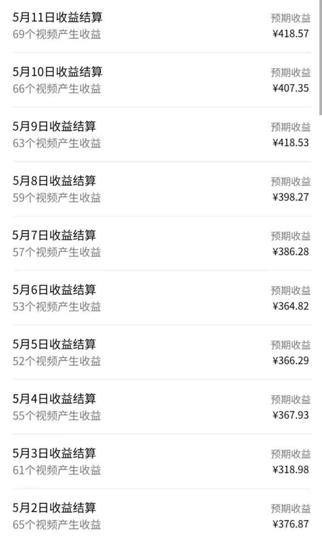 视频号AI小说漫画，无需剪辑，一键洗稿原创，小白日入500+，喂饭级教程-资源宝库