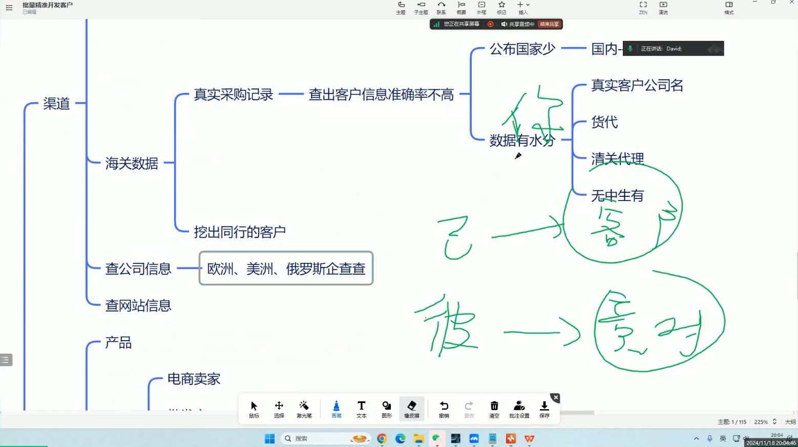 大卫·AI闪电做外贸训练营(更新12月)-资源宝库