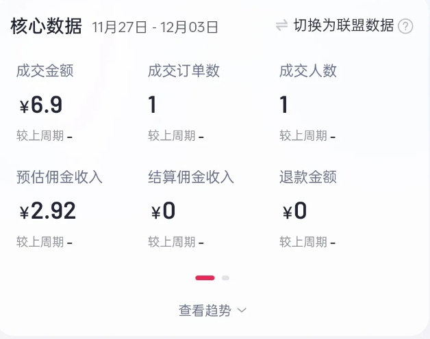 2024短视频好物带货项目,无需实拍,仅靠混剪实现纯视频带货-资源宝库