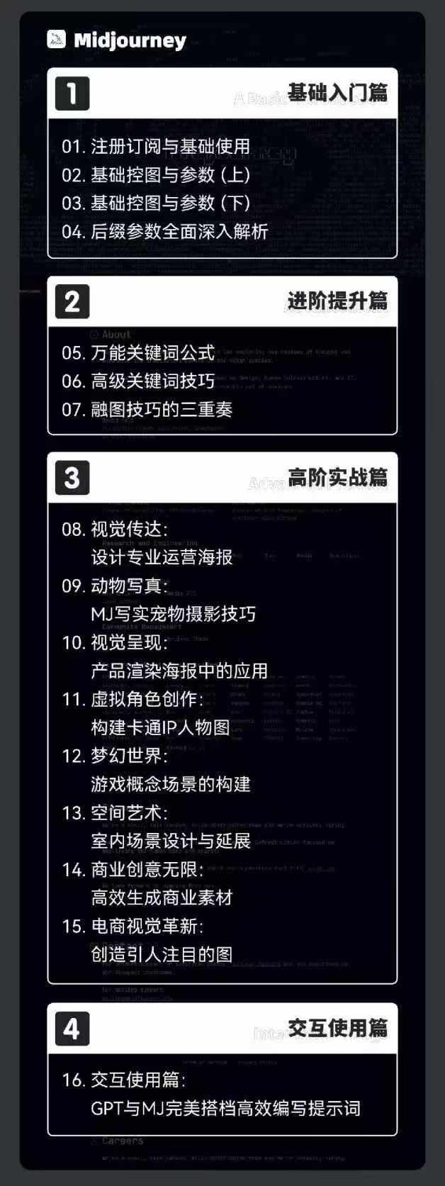 图片[2]-2024-AIGC人工智能零基础到进阶，GPT+MJ+SD商业技术落地(78节-资源宝库