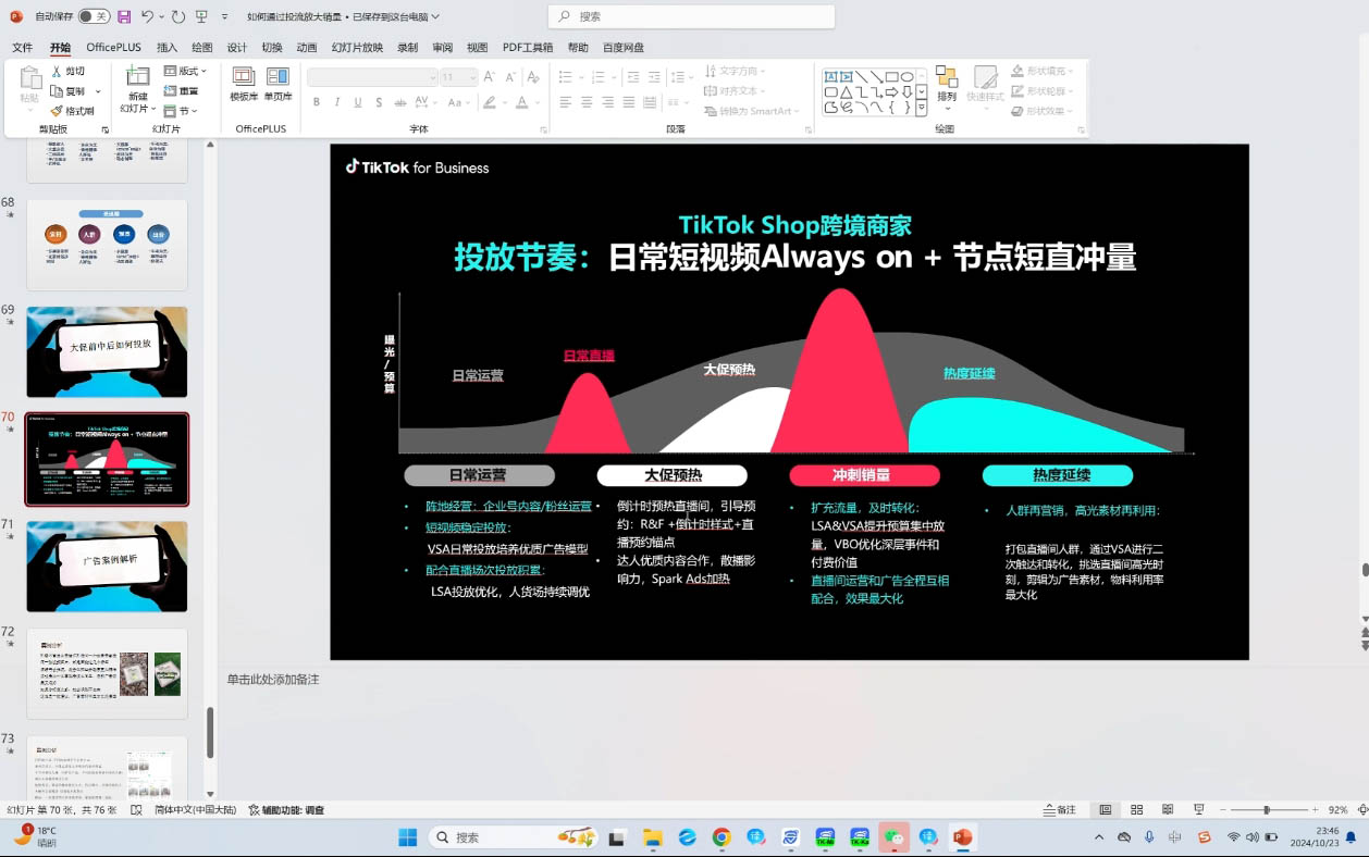 黄老师·Tiktok Ads实操教程-资源宝库
