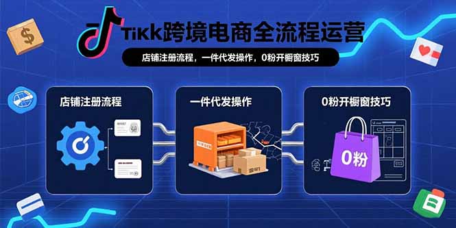 TikTok跨境电商全流程运营:店铺注册流程,一件代发操作,0粉开橱窗技巧-资源宝库