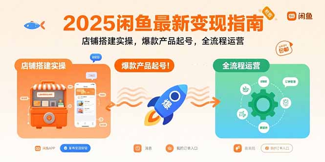 2025闲鱼最新变现指南:店铺搭建实操,爆款产品起号,全流程运营-资源宝库