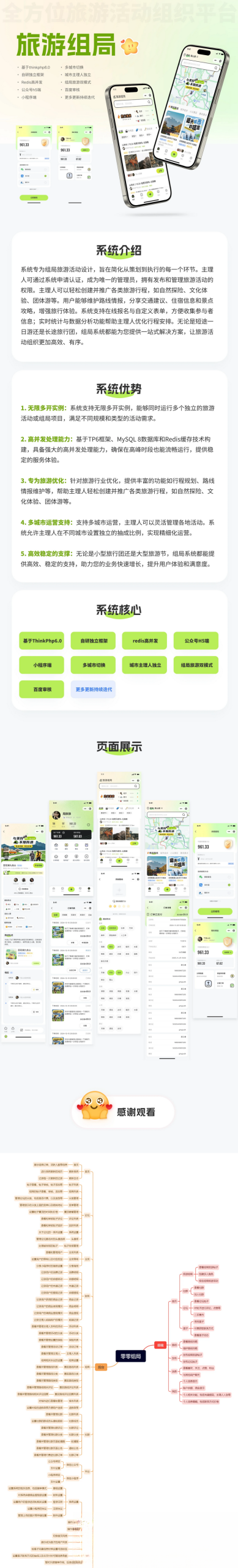 组局付费进群论坛社群旅游搭子系统小程序【单前端代码】适合二开-资源宝库