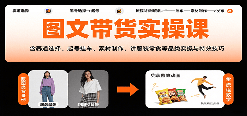 图文带货实操课，含赛道选择、起号挂车、素材制作，讲服装零食等品类实操与特效技巧-资源宝库