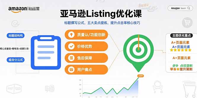 亚马逊Listing优化课，标题撰写公式，五大卖点提炼，提升点击率核心技巧-资源宝库