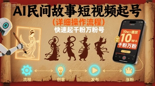 AI民间故事短视频起号，详细操作流程，快速起千粉万粉号-资源宝库