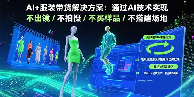 AI+服装带货解决方案：通过AI技术实现 不出镜/不拍摄/不买样品/不搭建场地-资源宝库
