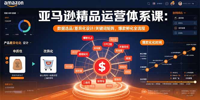 亚马逊精品运营体系课:数据选品/差异化设计/关键词矩阵,爆款孵化全流程-资源宝库
