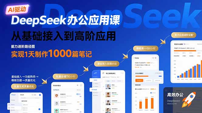 DeepSeek办公应用课:从基础接入到高阶应用,实现1天制作1000篇笔记-资源宝库
