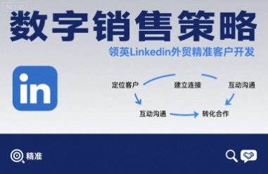 数字销售策略领英LinkedIn外贸精准客户开发-资源宝库
