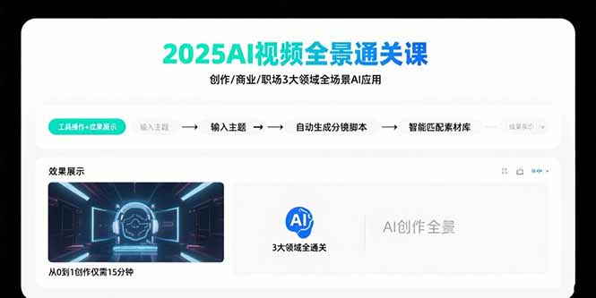 2025AI视频全景通关课:涵盖创作/商业/职场3大领域 掌握AI全场景应用-资源宝库