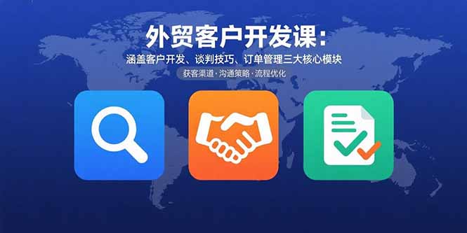 外贸客户开发课:涵盖客户开发、谈判技巧、订单管理三大核心模块-资源宝库