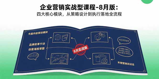 企业营销实战型课程-8月版：四大核心模块，从策略设计到执行落地全流程-资源宝库