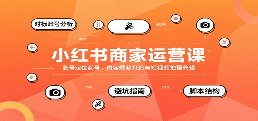 小红书商家运营课,账号定位起号、内容爆款打造与短视频拍摄剪辑-资源宝库