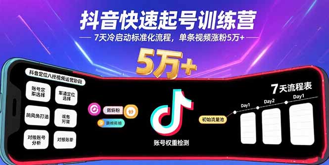 抖音快速起号训练营，7天冷启动标准化流程，单条视频涨粉5万+-资源宝库