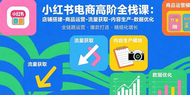 小红书电商高阶全栈课：店铺搭建-商品运营-流量获取-内容生产-数据优化-资源宝库