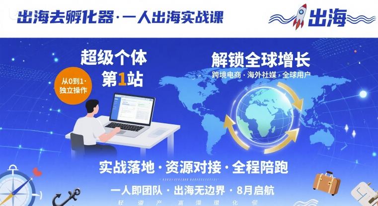 出海去孵化器，一人出海实战课，​超级个体第1站，解锁全球增长-资源宝库