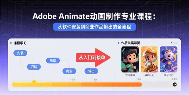 Adobe Animate动画制作专业课程:从软件安装到商业作品输出的全流程-资源宝库