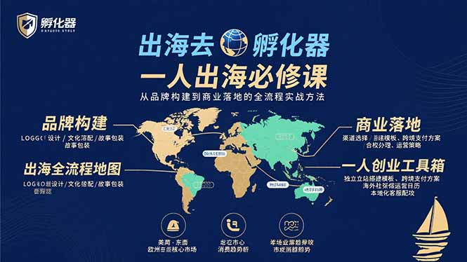 出海去 孵化器 一人出海必修课：从品牌构建到商业落地的全流程实战方法-资源宝库