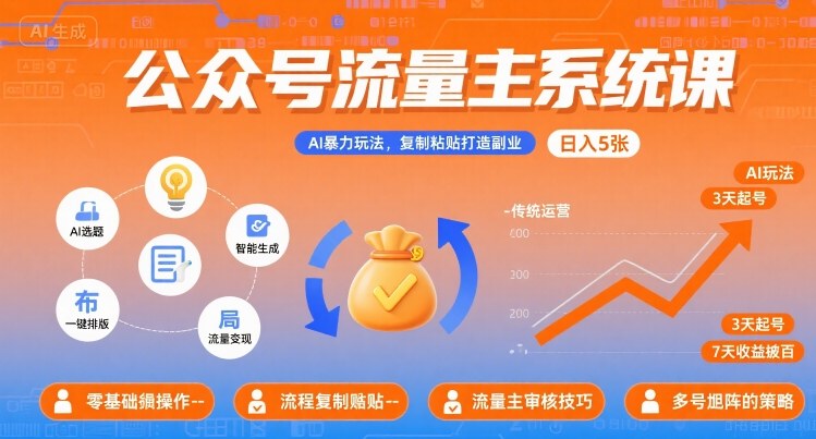 公众号流量主系统课，AI暴力玩法，复制粘贴打造副业，日入5张 +【附工具指令】-资源宝库