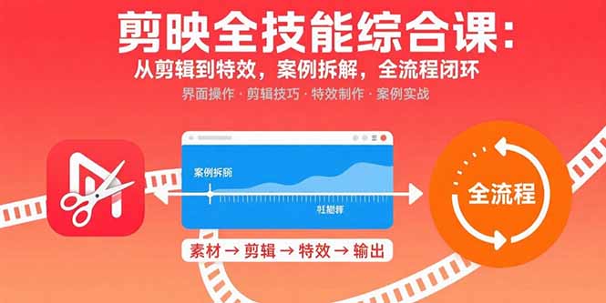 剪映全技能综合课：从剪辑到特效，案例拆解，全流程闭环-资源宝库