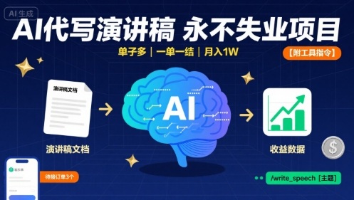 AI代写演讲稿,永不失业项目,单子多,一单一结,月入1W【附工具指令】-资源宝库