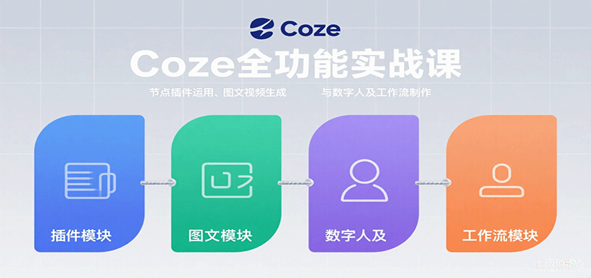 Coze全功能实战课:节点插件运用、图文视频生成与数字人及工作流制作-资源宝库