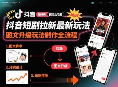 抖音短剧拉新最新玩法之图文升级玩法制作全流程,操作简单,0粉可做-资源宝库