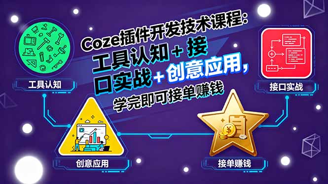 Coze插件开发技术课程：工具认知+接口实战+创意应用，学完即可接单赚钱-资源宝库