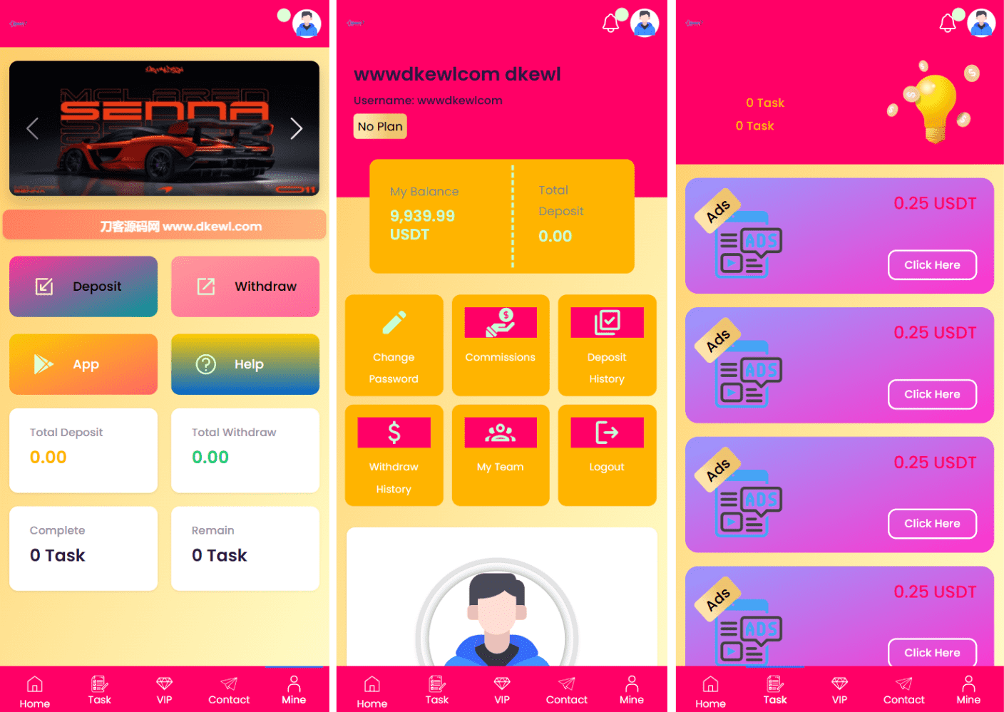 SENNA海外广告奖励投资理财源码/附详细教程-资源宝库