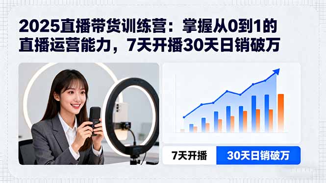 2025直播带货训练营:掌握从0到1的直播运营能力,7天开播30天日销破万-资源宝库