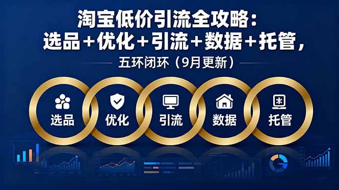 淘宝低价引流全攻略:选品+优化+引流+数据+托管,五环闭环(9月更新-资源宝库